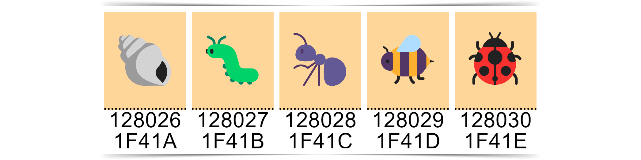 Kódy znaků - Tabulka ASCII znaků, tabulka Unicode znaků (obsahují všechny možné znaky) a zápis znaků pomocí Alt kódů v operačním systému Windows